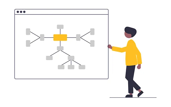 Our process visualization
